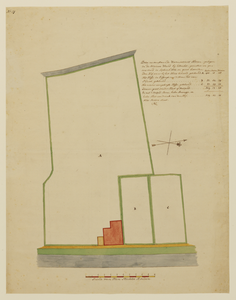 216109 Kaart van drie percelen moestuin met huis in het westelijke gedeelte van de Bemuurde Weerd te Utrecht. Met ...